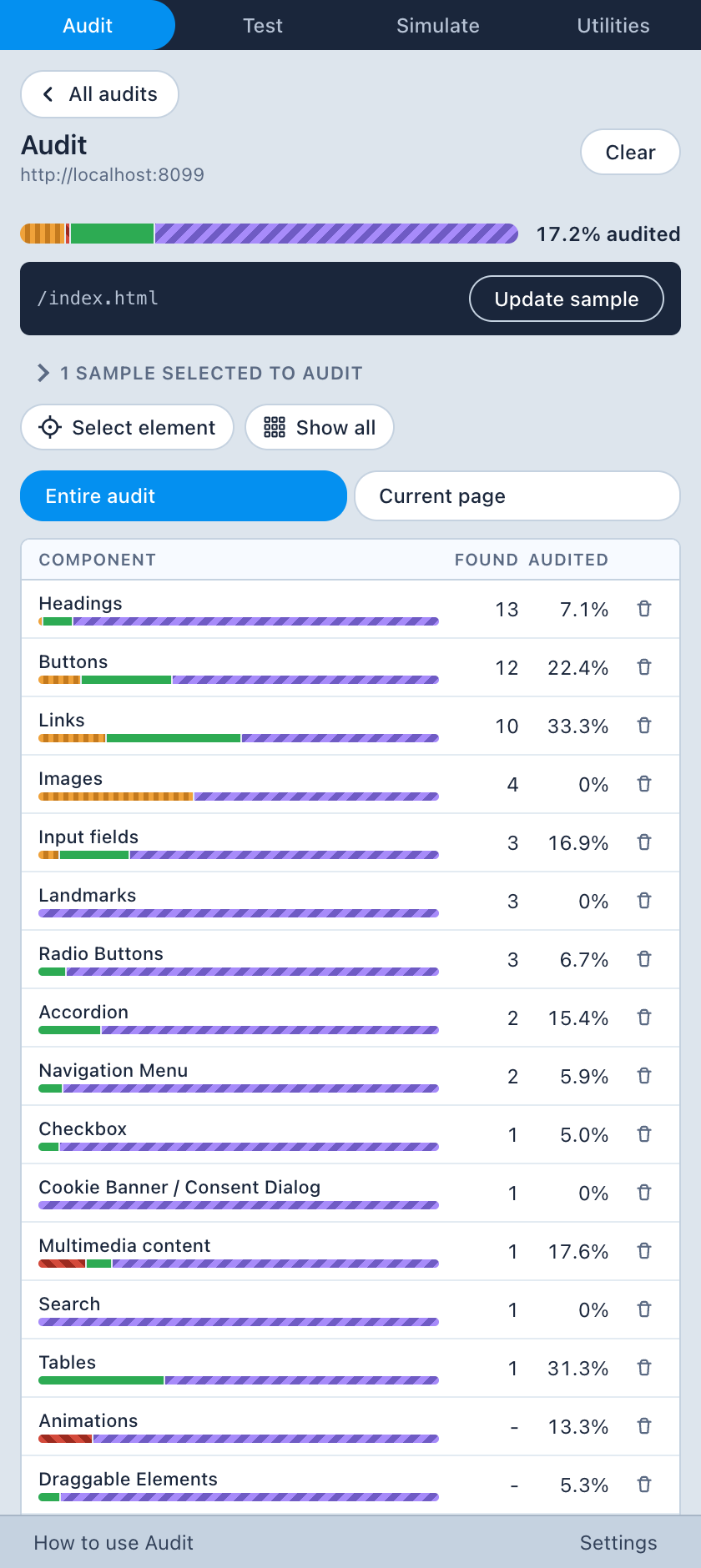 Screenshot of the main auditing view, showing detected components and overall audit progress