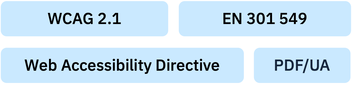 Guidelines WCAG 2.1, EN 301 549, Web Accessibility Directive, PDF/UA