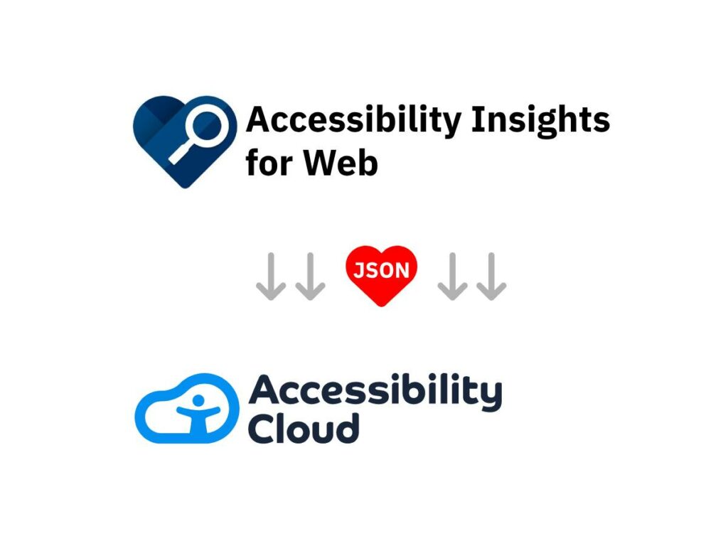 New feature: Support for IGT (Intelligent Guided Tests) via Microsoft Accessibility Insights for Web