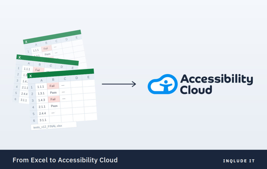 From Excel to Accessibility Cloud – the best journey