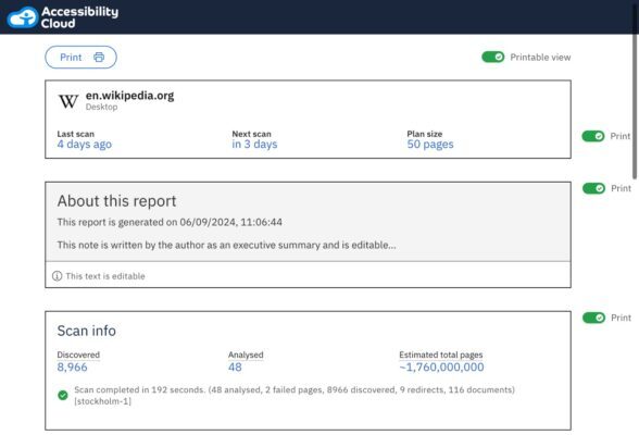 Printable view for site dashboards