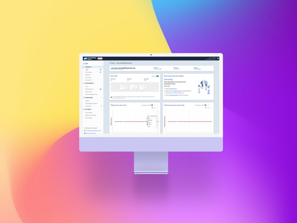 Revolutionizing Web Accessibility Testing